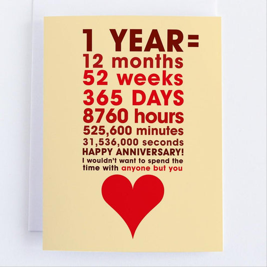 Anniversary Greeting Card: Happy 1st Year.